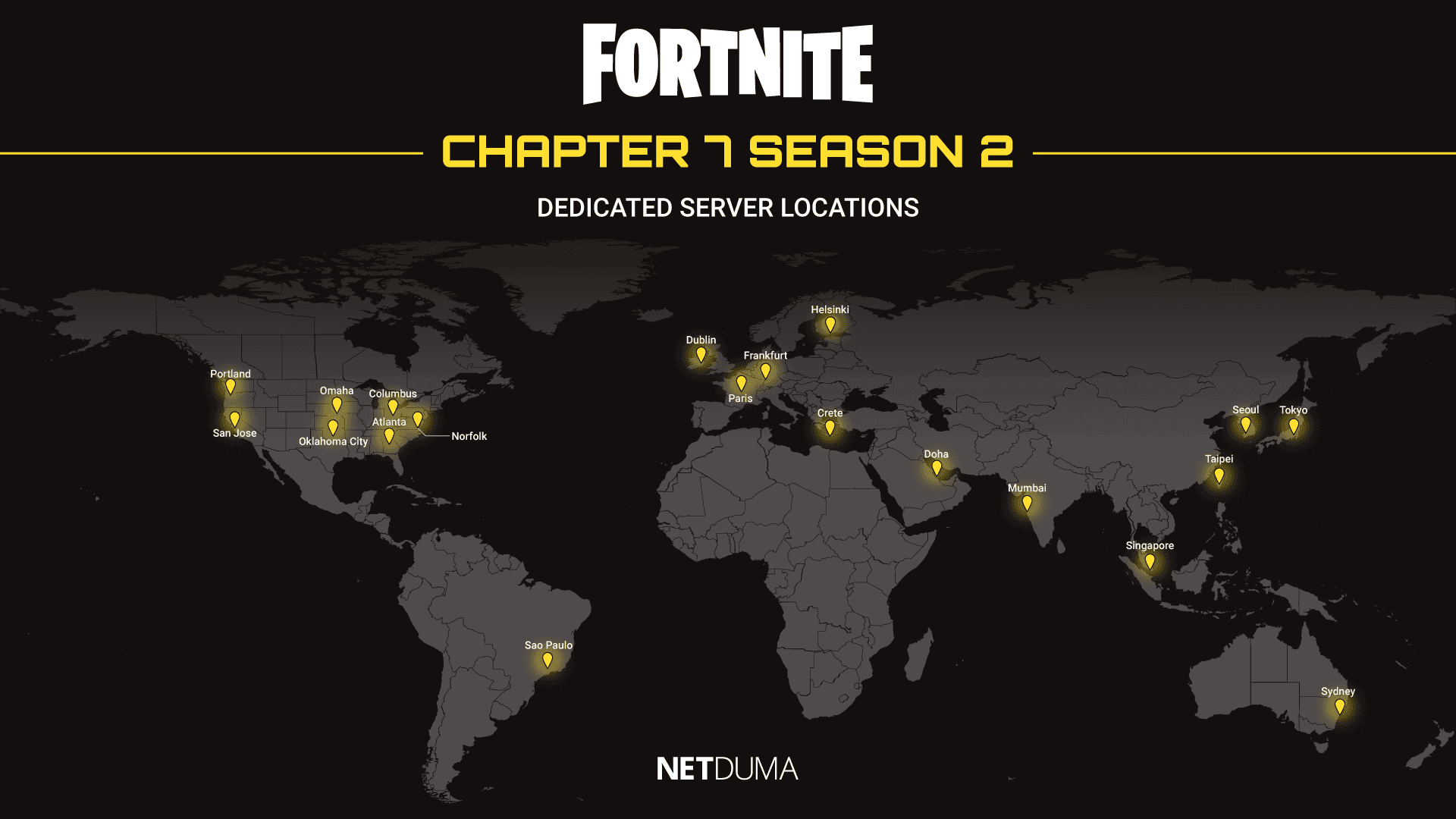 Fortnite-Server-Locations.png