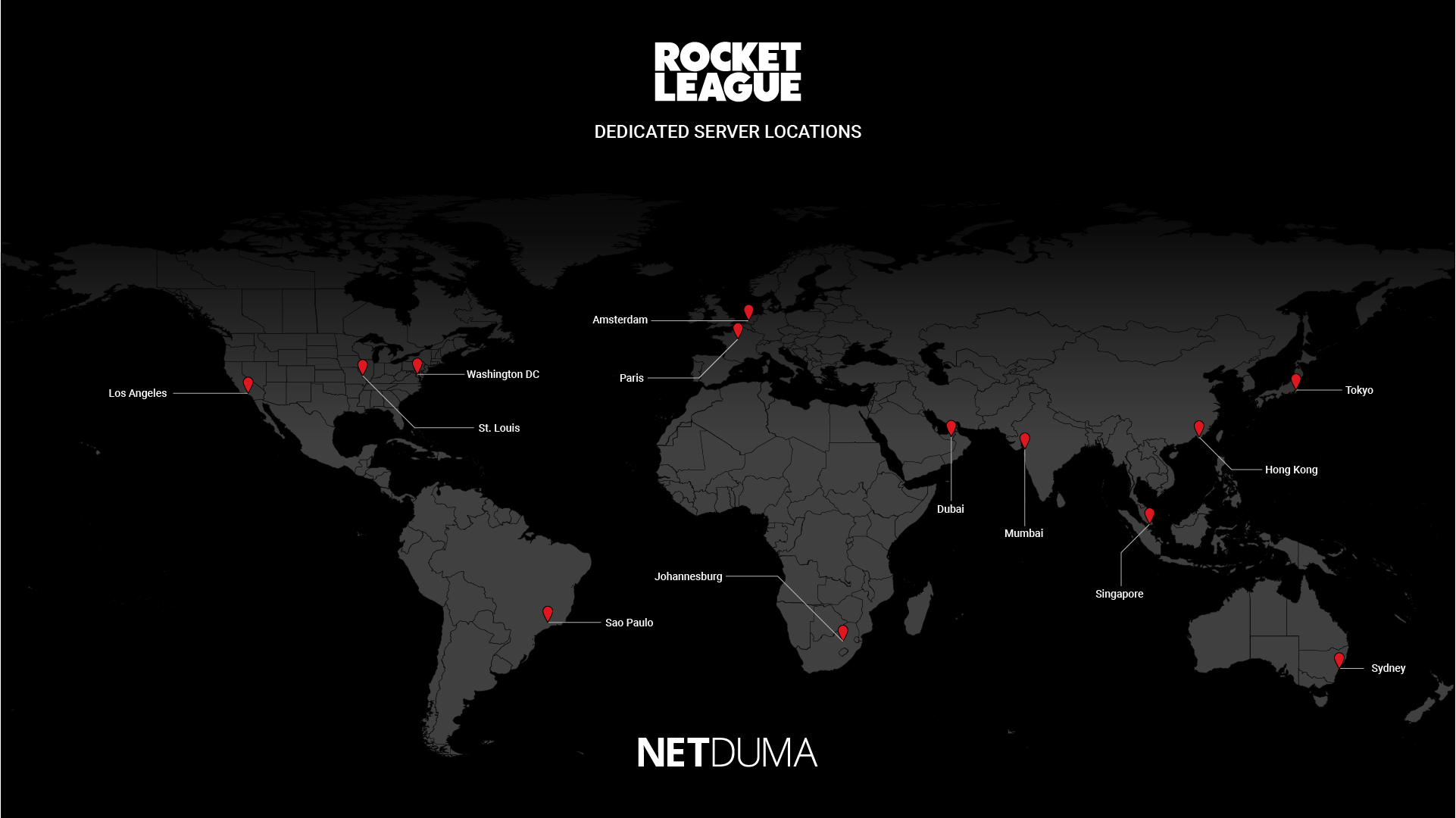 Rocket League Server Locations Netduma